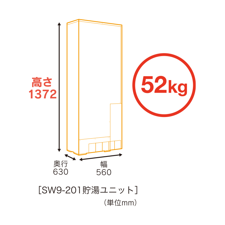 多彩な給湯器に接続可能