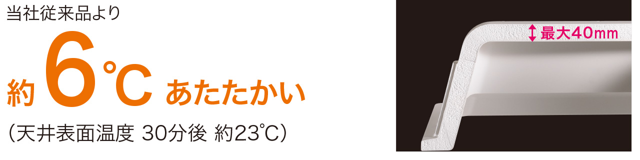 断熱ドーム天井で保温